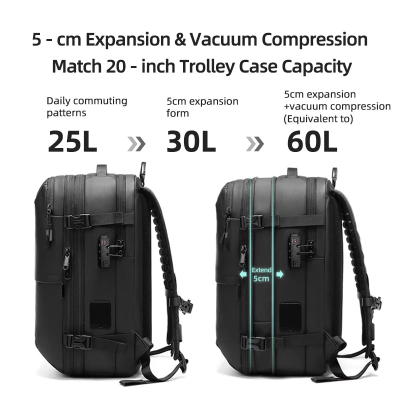 Travel Vacuum Compression Backpack with Electric Pump – Expandable, Waterproof & Fashionable