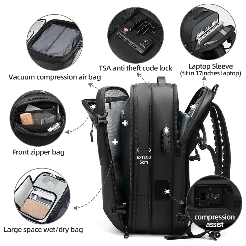 Travel Vacuum Compression Backpack with Electric Pump – Expandable, Waterproof & Fashionable
