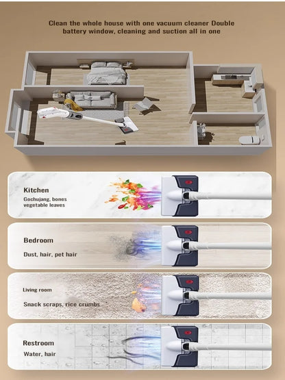 Cordless High-Power Vacuum Cleaner – Ultimate Dust Mite &amp; Wet-Dry Floor Cleaning Device