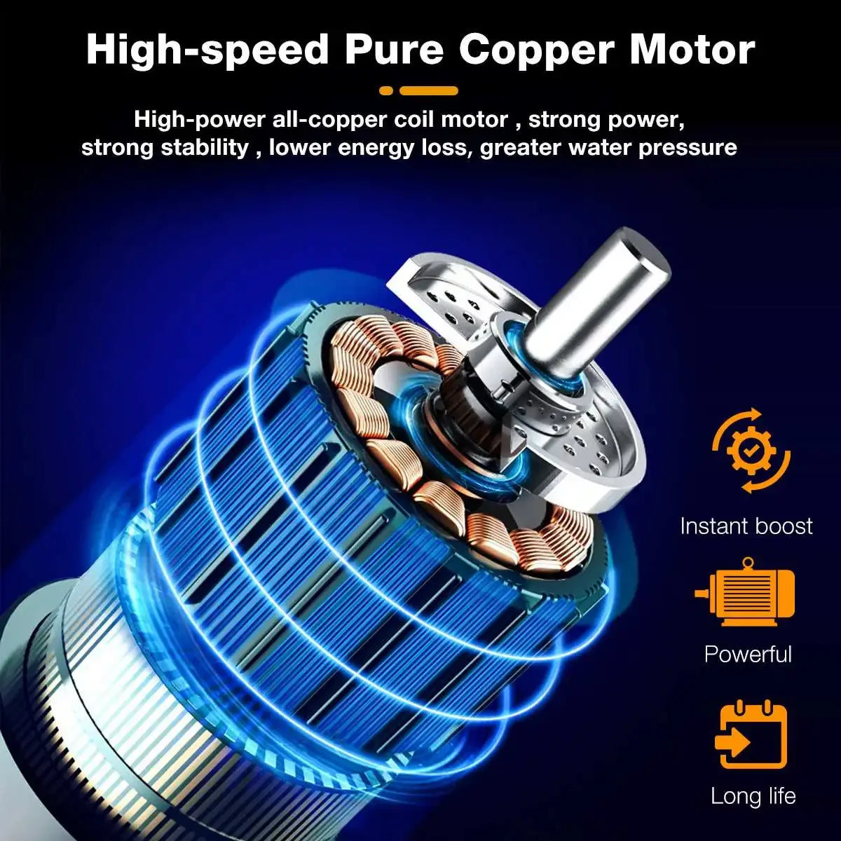 50Bar Portable Wireless High Pressure Car Washer Home Wash Cleaner Machine Water Gun Cordless High Pressure for Makita Battery